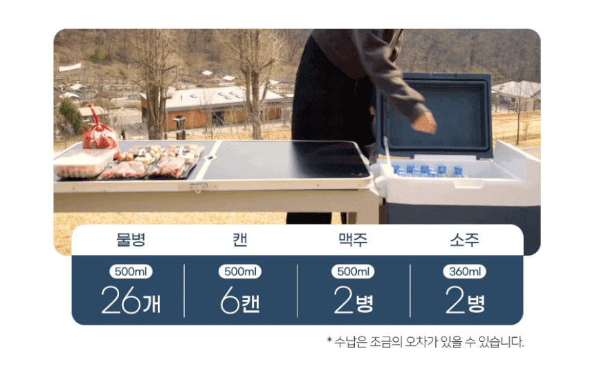 루컴즈 50L 220V어댑터 차량시거잭 분리형바스켓 차량용 이동식 캠핑용 냉장고 이미지 7