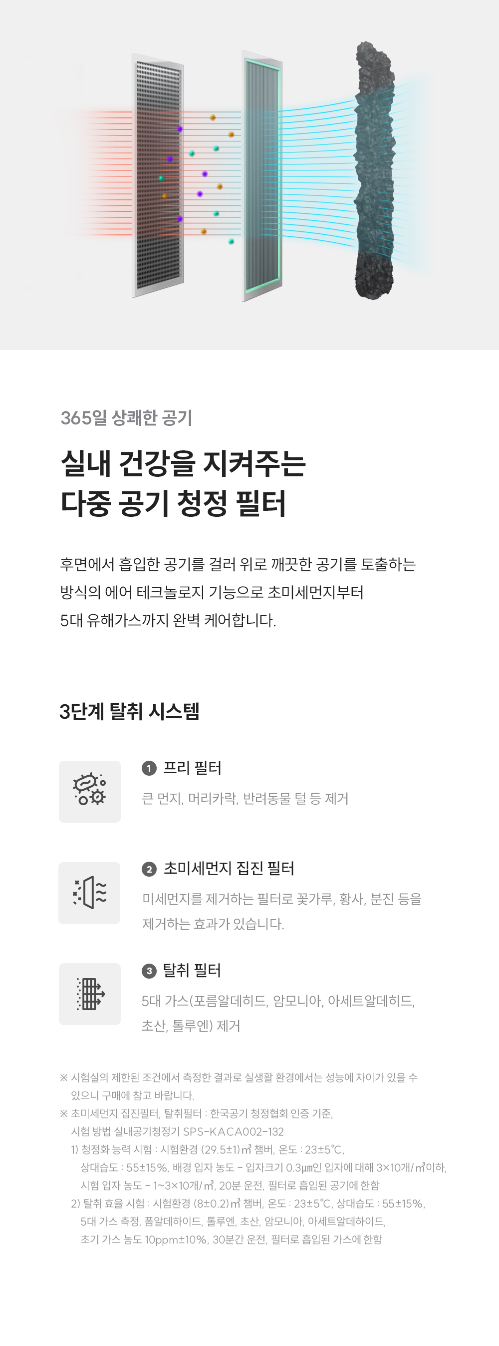 쿠쿠 인스퓨어 공기 청정 제습기 (12개월 방문관리) 이미지 5