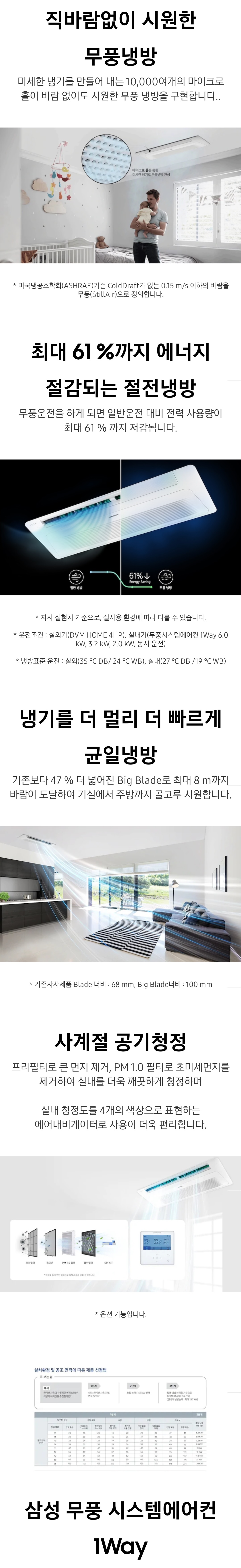 삼성전자 1WAY 천장형 6평형 냉난방기 (단상) 이미지 2