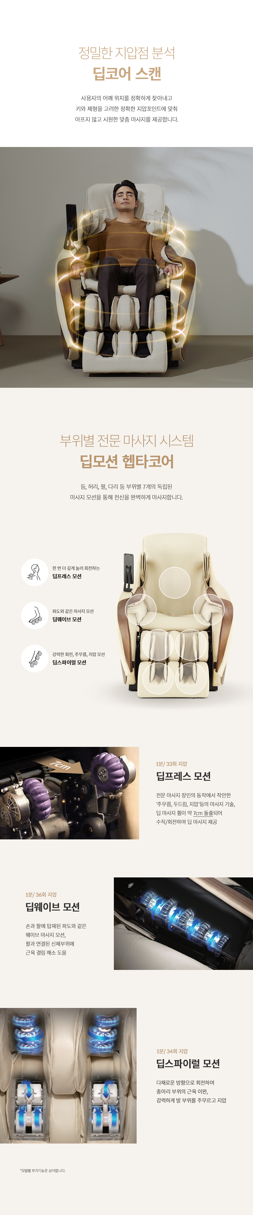 세라젬 디코어 시러스 안마의자 판매가 5,788,000원(부가세포함 / 카드할부 가능) 이미지 7