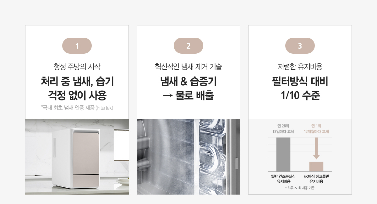 SK매직 에코클린 음식물처리기(12개월방문)_FDDFM03 등록비설치면제 이미지 4