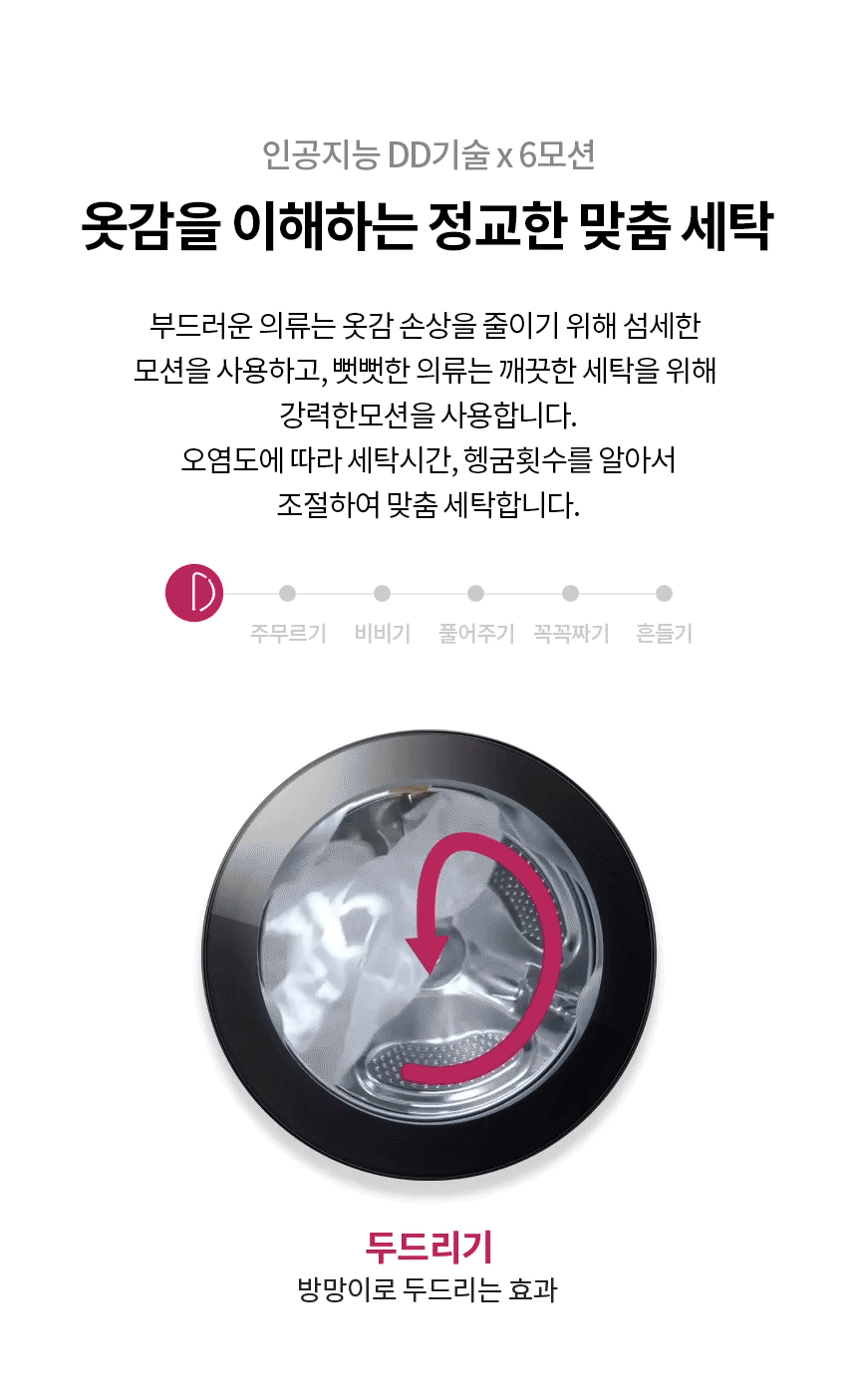 LG전자 오브제 트롬 25kg 트루스팀 세탁기 (라이트서비스/6개월방문관리) 이미지 4