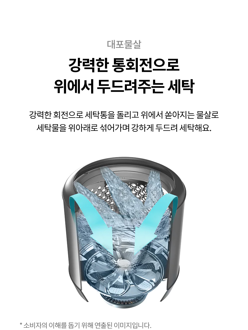 LG전자 25kg 빠르고 강력한 통돌이 세탁기 (라이트서비스/6개월방문관리) 이미지 7