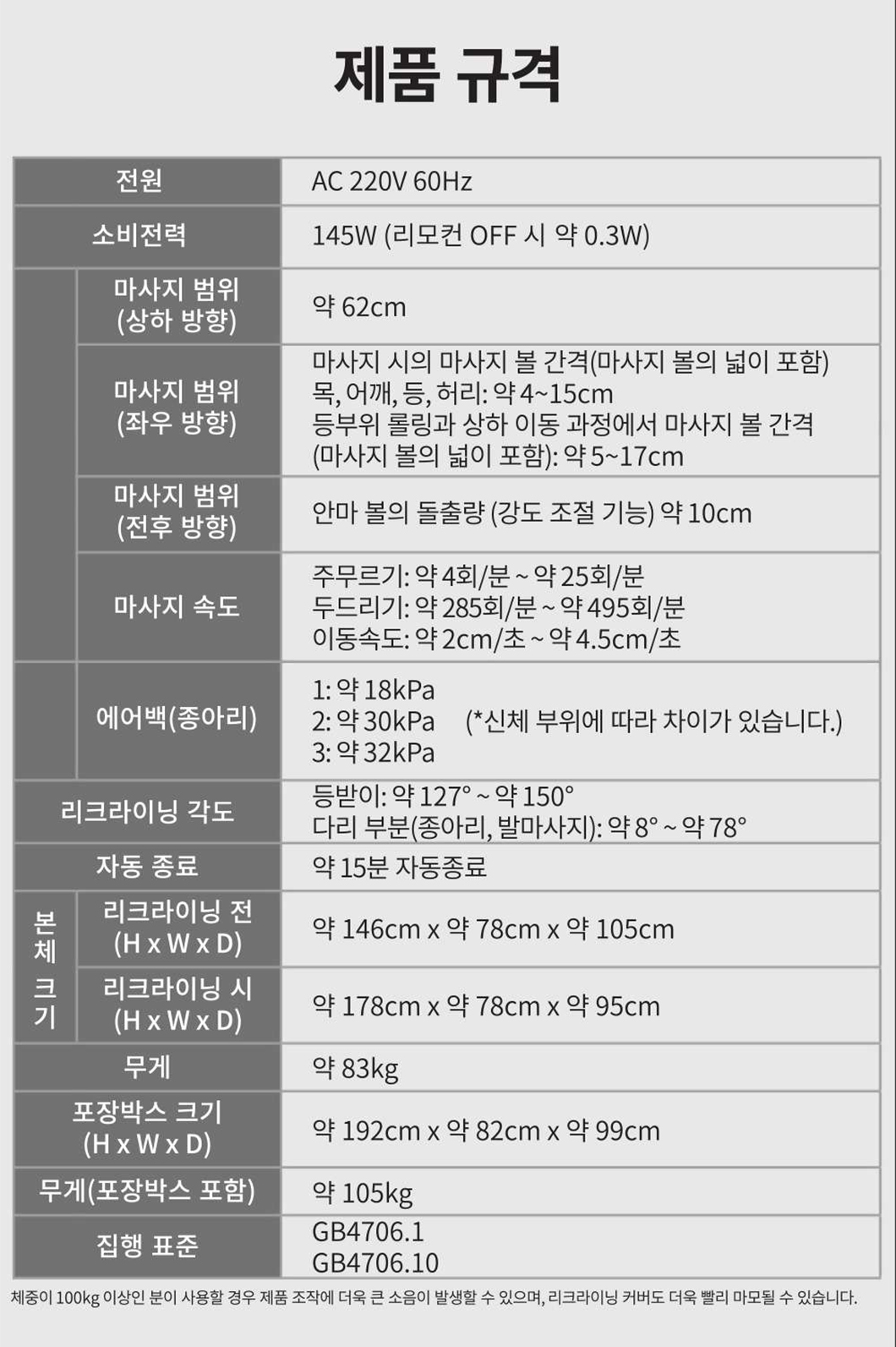 파나소닉 온열 마사지 안마의자 이미지 3