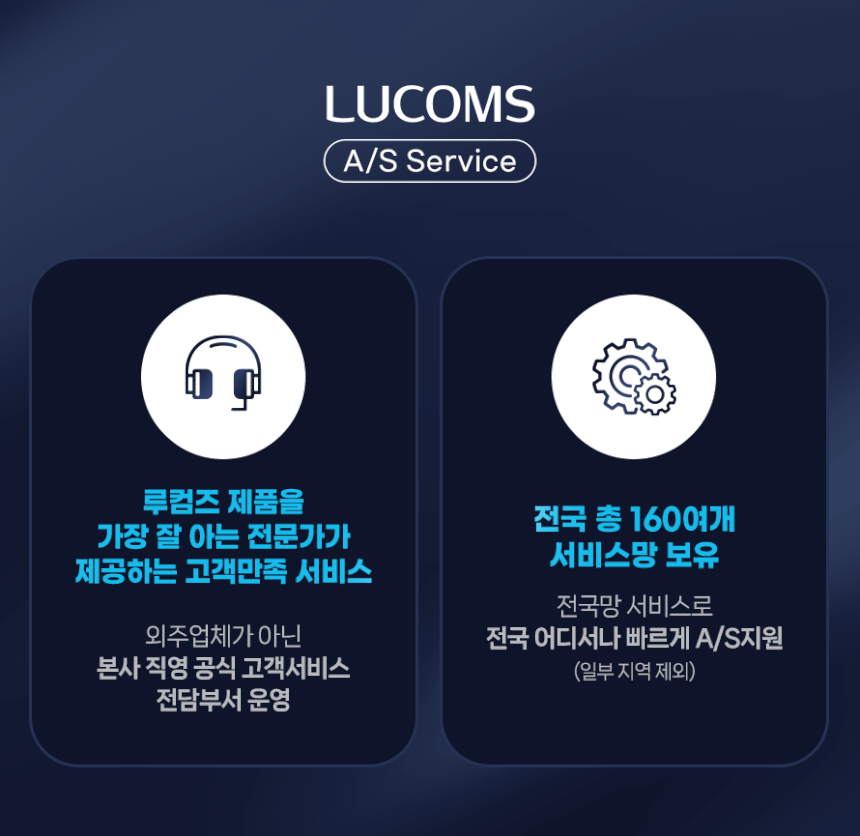 루컴즈 50L 220V어댑터 차량시거잭 분리형바스켓 차량용 이동식 캠핑용 냉장고 이미지 3