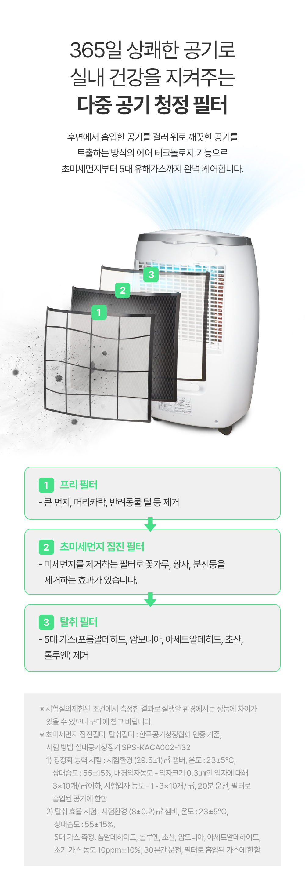 쿠쿠 인스퓨어 공기청정 제습기 (4개월 방문관리) 이미지 8