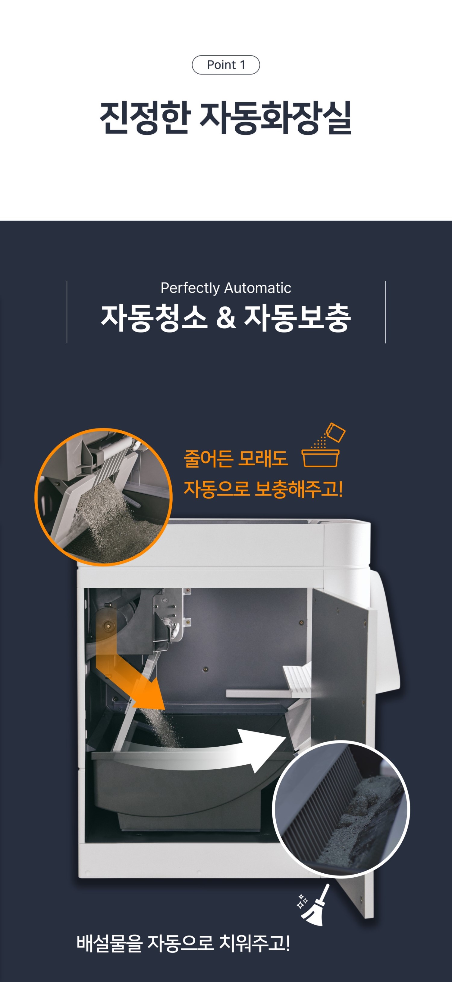 현대큐밍 라비봇 고양이 화장실 (태그미포함/일반모래) 이미지 6