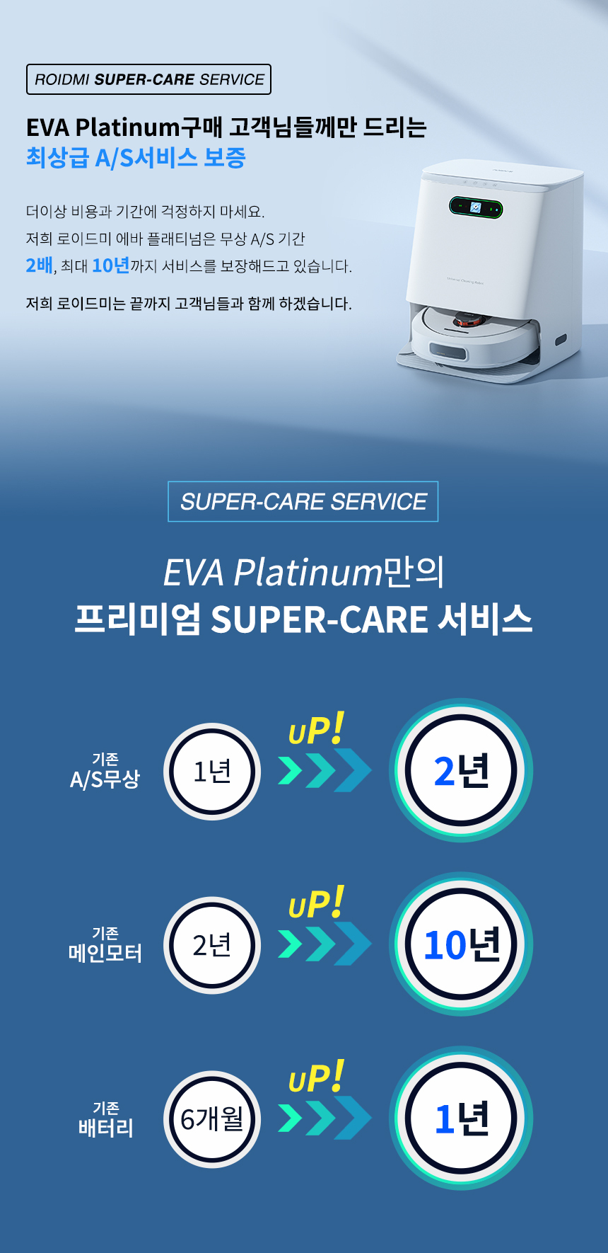 로이드미 EVA 플래티넘 로봇청소기 이미지 4