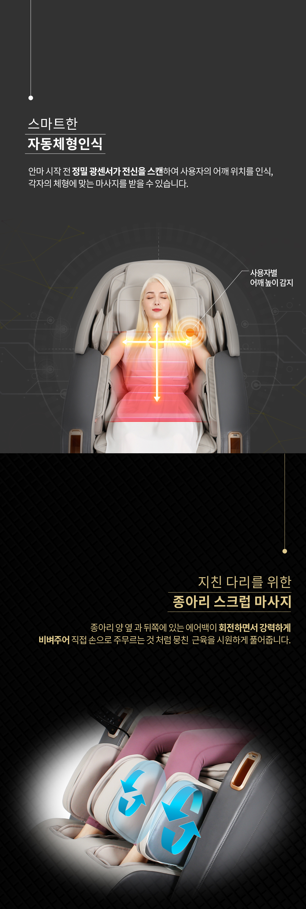 체어맨 사파헬스케어 슈러 롱 SL-프레임 전신에어백 안마의자 이미지 4