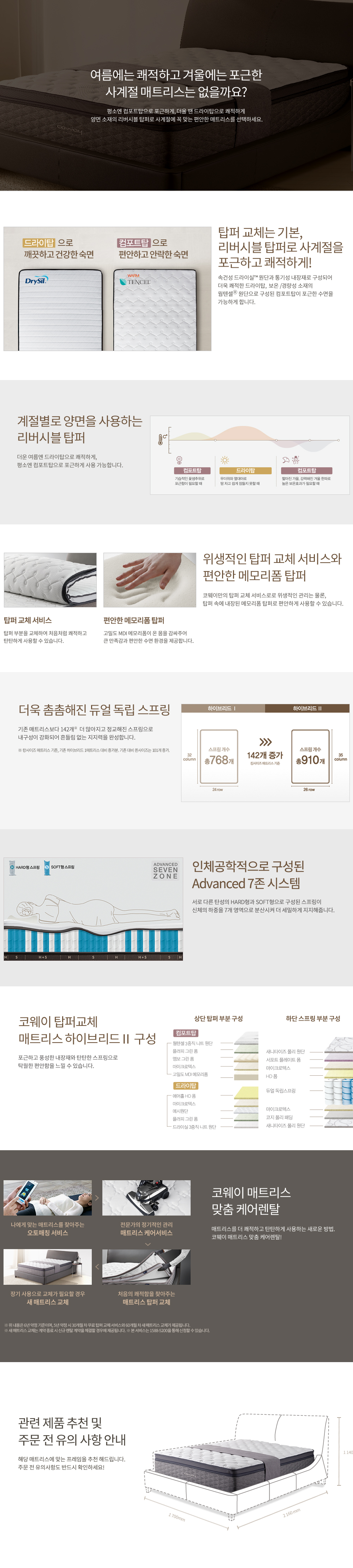 코웨이 비렉스 탑퍼교체 하이브리드2 매트리스 (K) 이미지 2