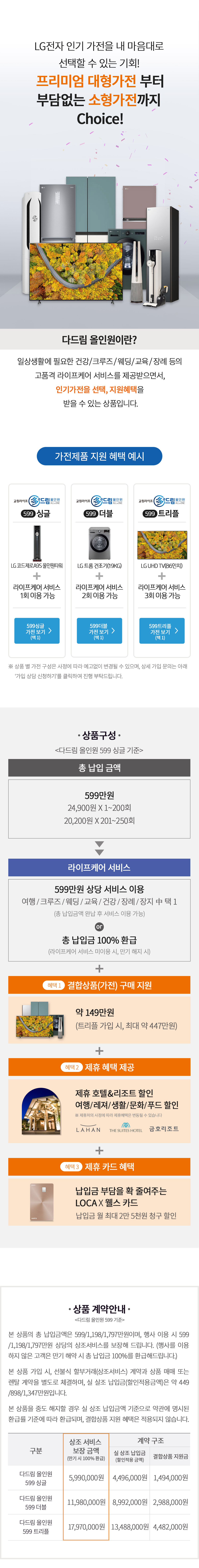 [교원라이프] LG전자 트롬 오브제 컬렉션 25kg 드럼세탁기 이미지 2
