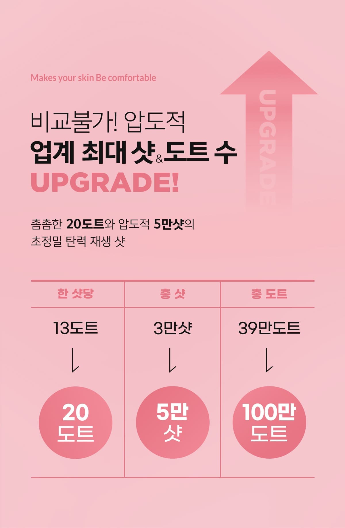 아띠베뷰티 홈쎄라 듀얼케어 뷰티디바이스 (10만샷 200만도트) 이미지 3