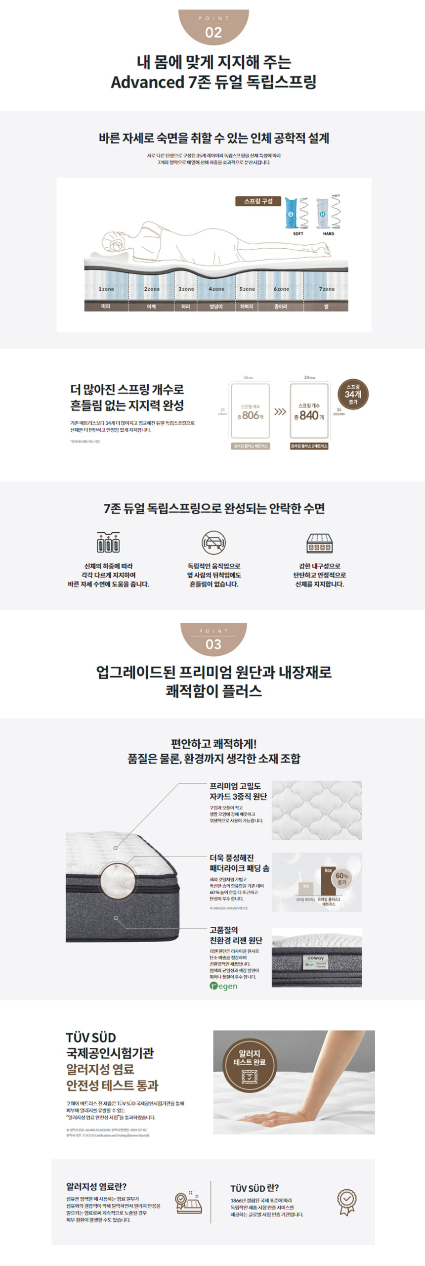 코웨이 비렉스 탑퍼교체 프라임 플러스2 매트리스 (Q) 이미지 3