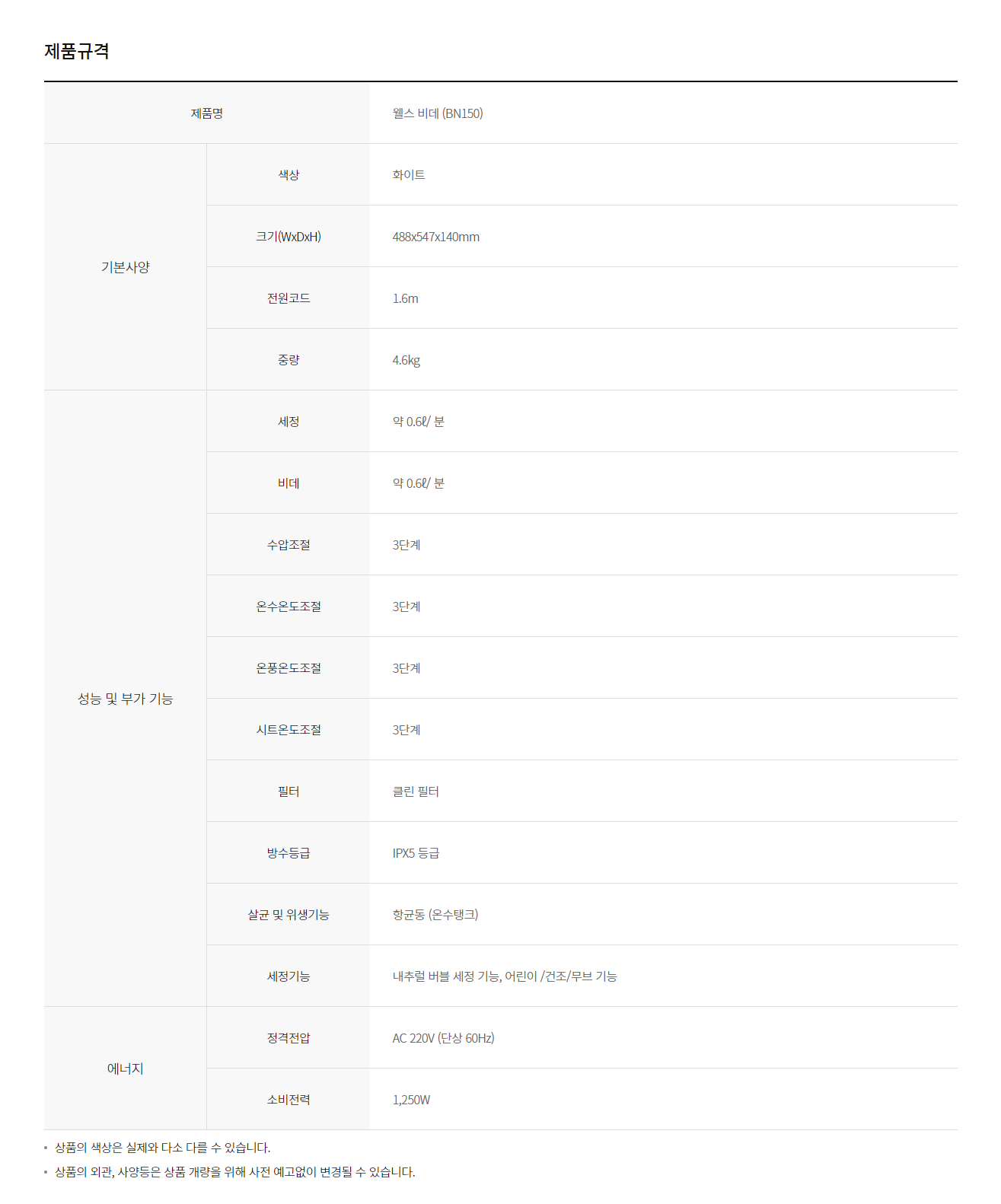 웰스 비데 (6개월 방문) 이미지 3