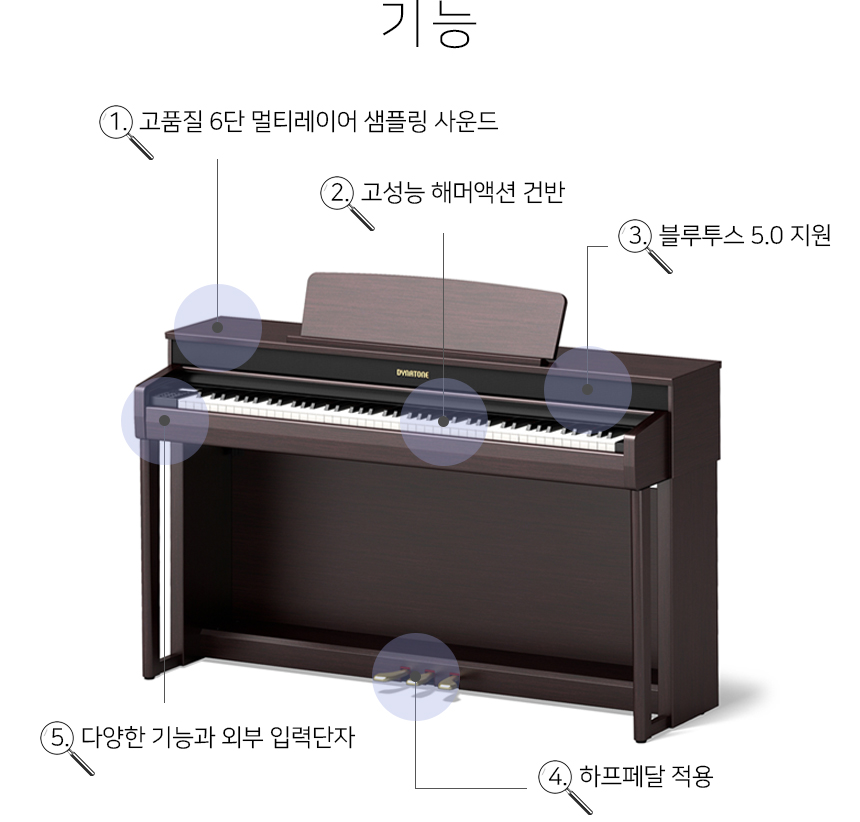 다이나톤 최신 디지털피아노 이미지 8