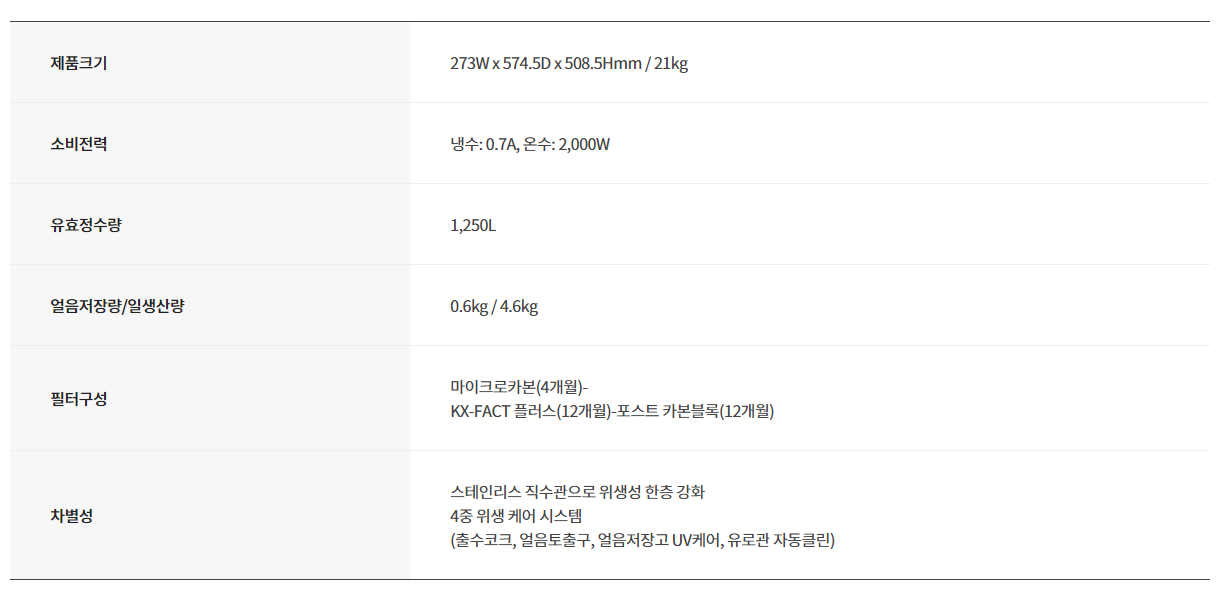 현대큐밍 더슬림 아이스 얼음 냉온정수기 (4개월 방문관리) 이미지 7