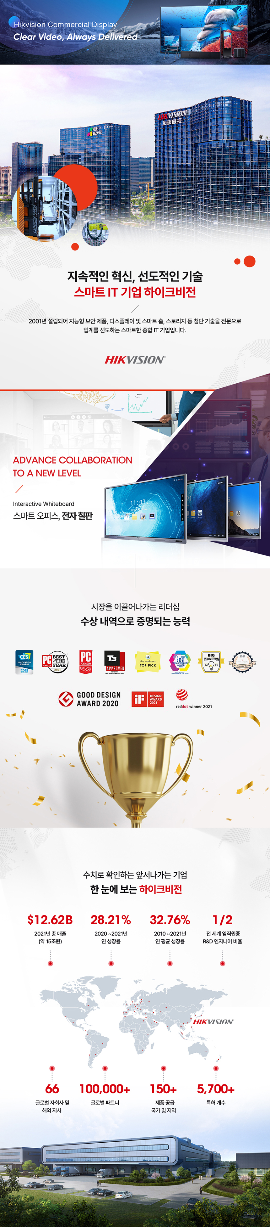 하이크비전 4K UHD 55인치 터치스크린 전자칠판 이미지 2
