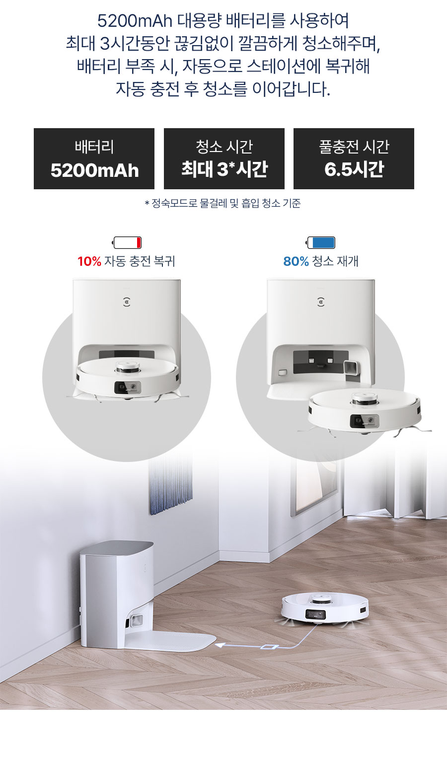 에코백스 디봇 T10 플러스 로봇청소기 이미지 3