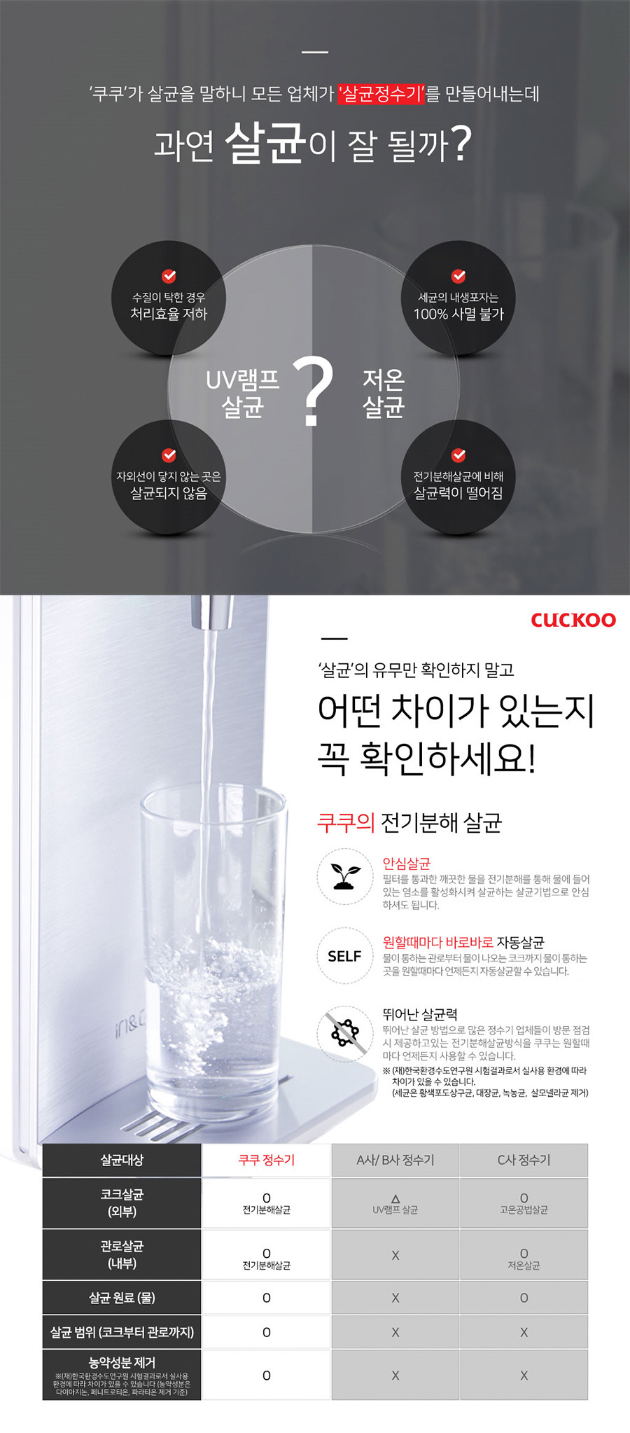 쿠쿠 인앤아웃 하프 직수 냉온정수기 (12개월 셀프관리) 이미지 9