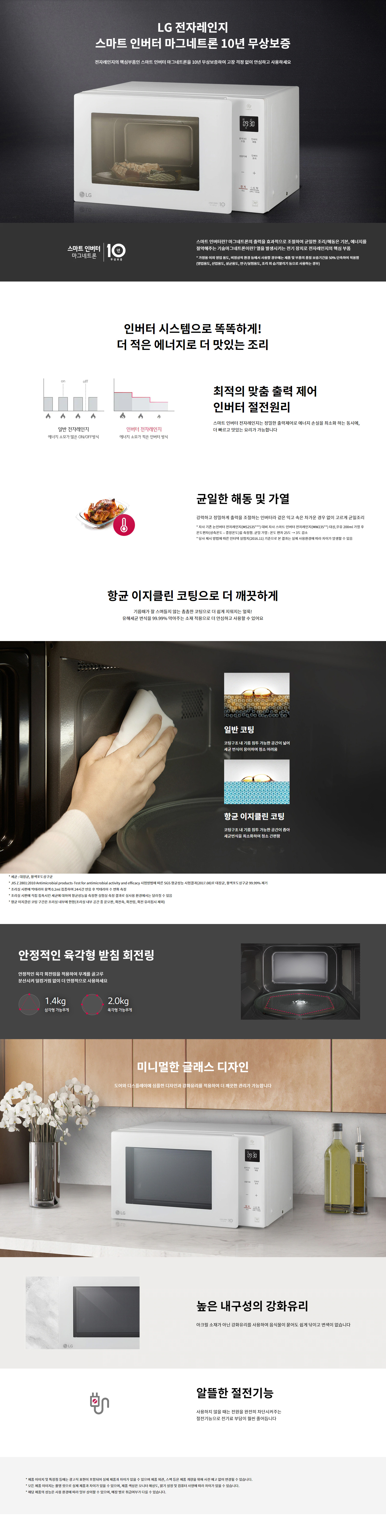 LG전자 스마트 인버터 마그네트론 23L 전자레인지 이미지 2