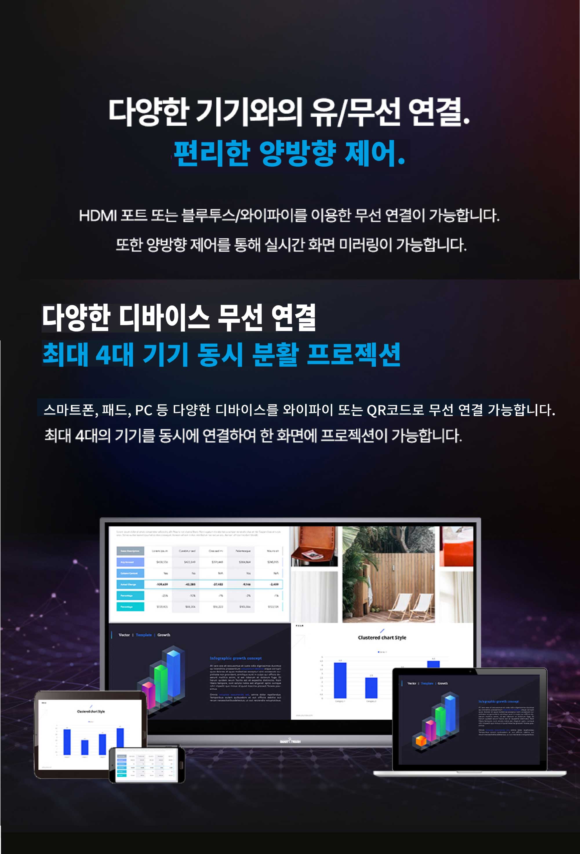 스마트터치 2023년형 65인치 전자칠판 이미지 5