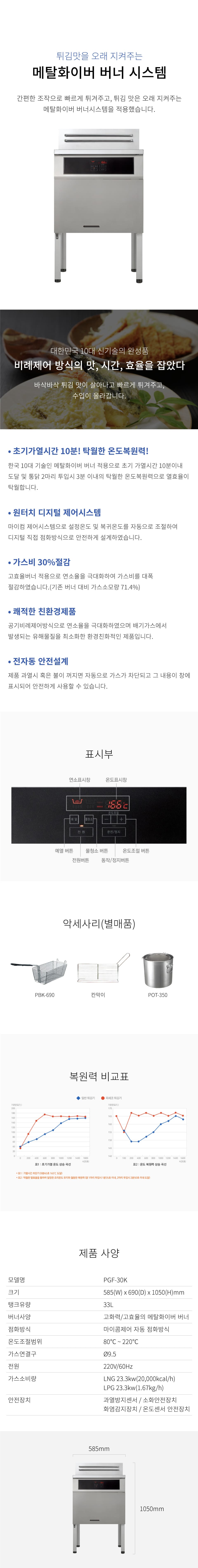 파세코 업소용 가스튀김기 33L 이미지 2