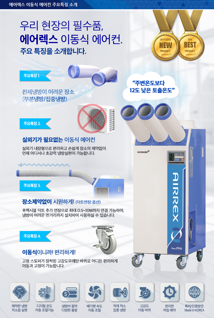 에어렉스 28P 산업용 공냉식 에어컨 이미지 5