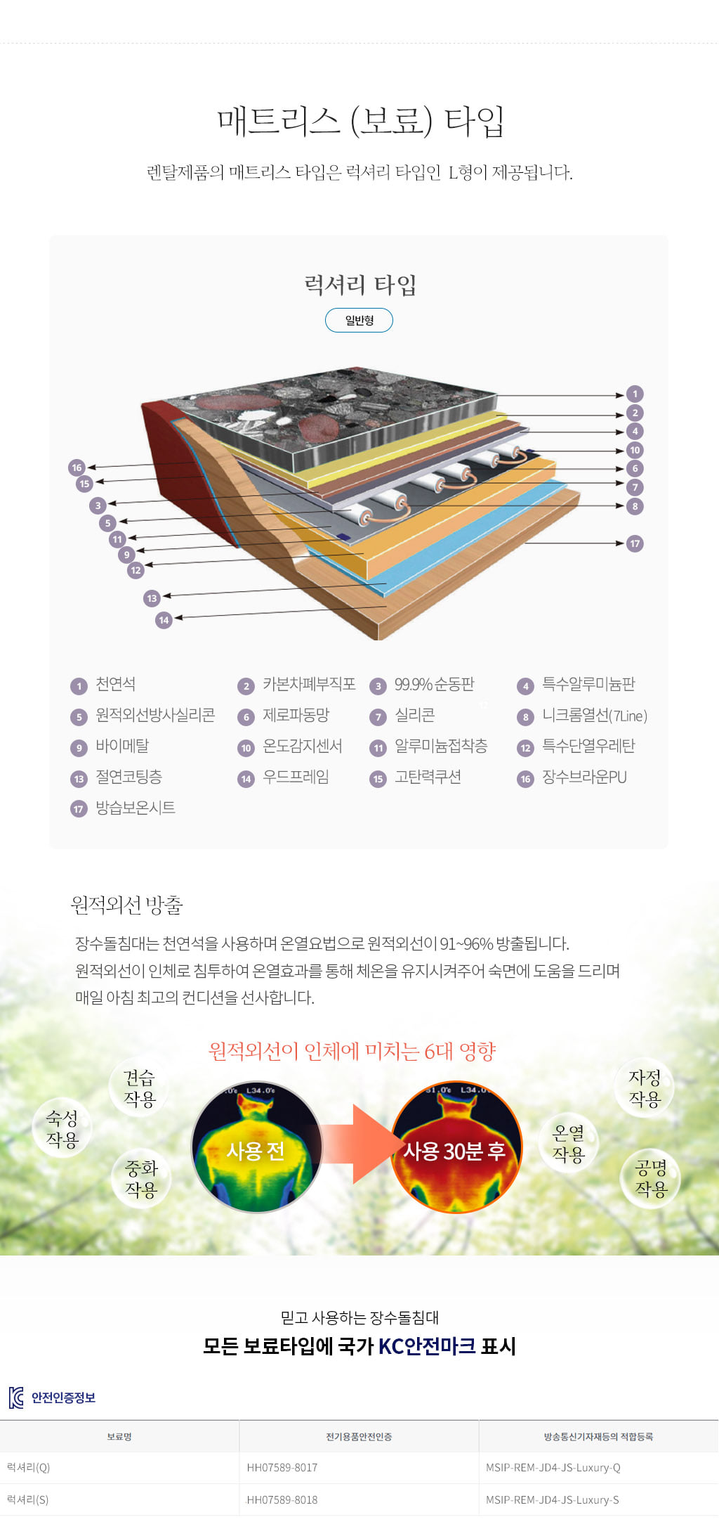 장수돌침대 티암3인용 그레이 흙소파 이미지 4