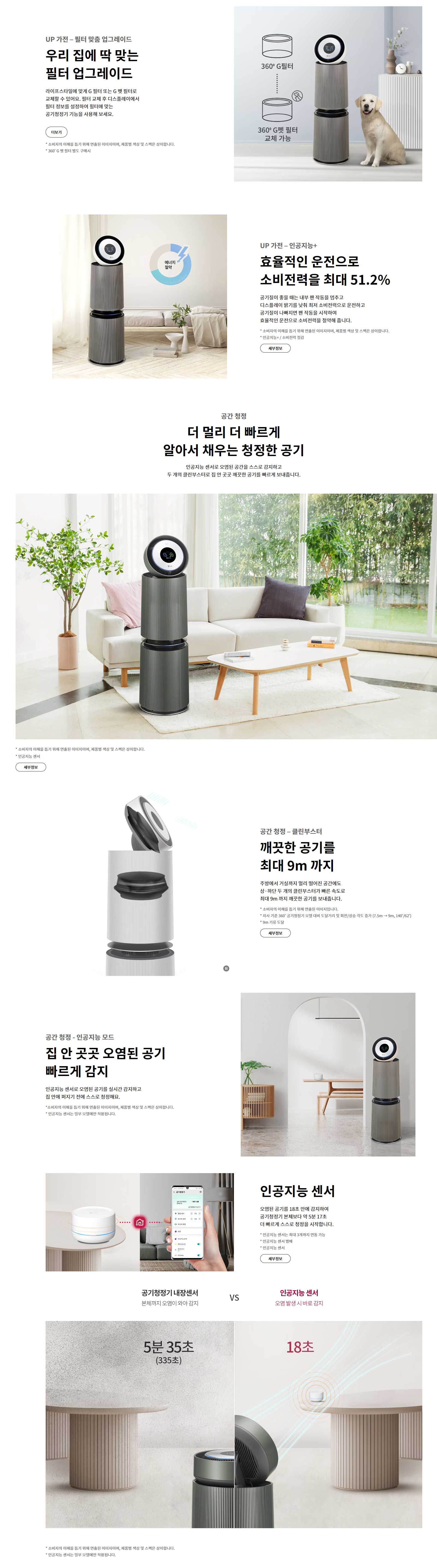 [보람상조] 더블 LG 퓨리케어 공기청정기 펫 알파 오브제컬렉션 이미지 4