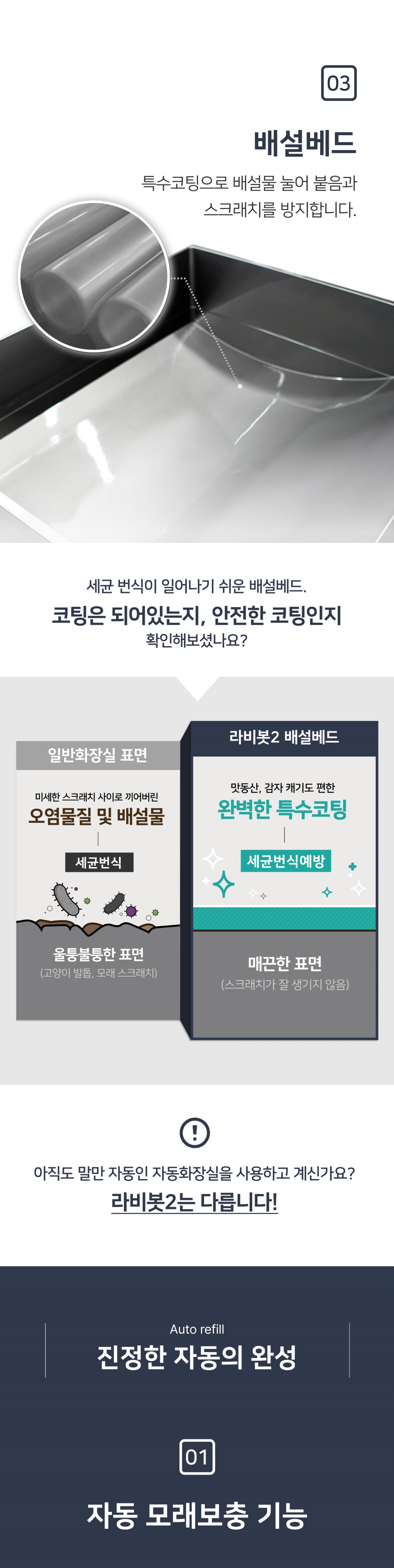 현대큐밍 라비봇 고양이 화장실 (태그미포함/일반모래) 이미지 8
