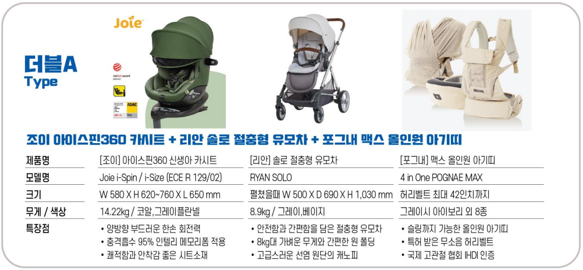 [보람상조] 더블 조이 아이스핀360 카시트 + 리안 솔로 절충형 유모차 + 포그내 맥스 올인원 아기띠 이미지 3