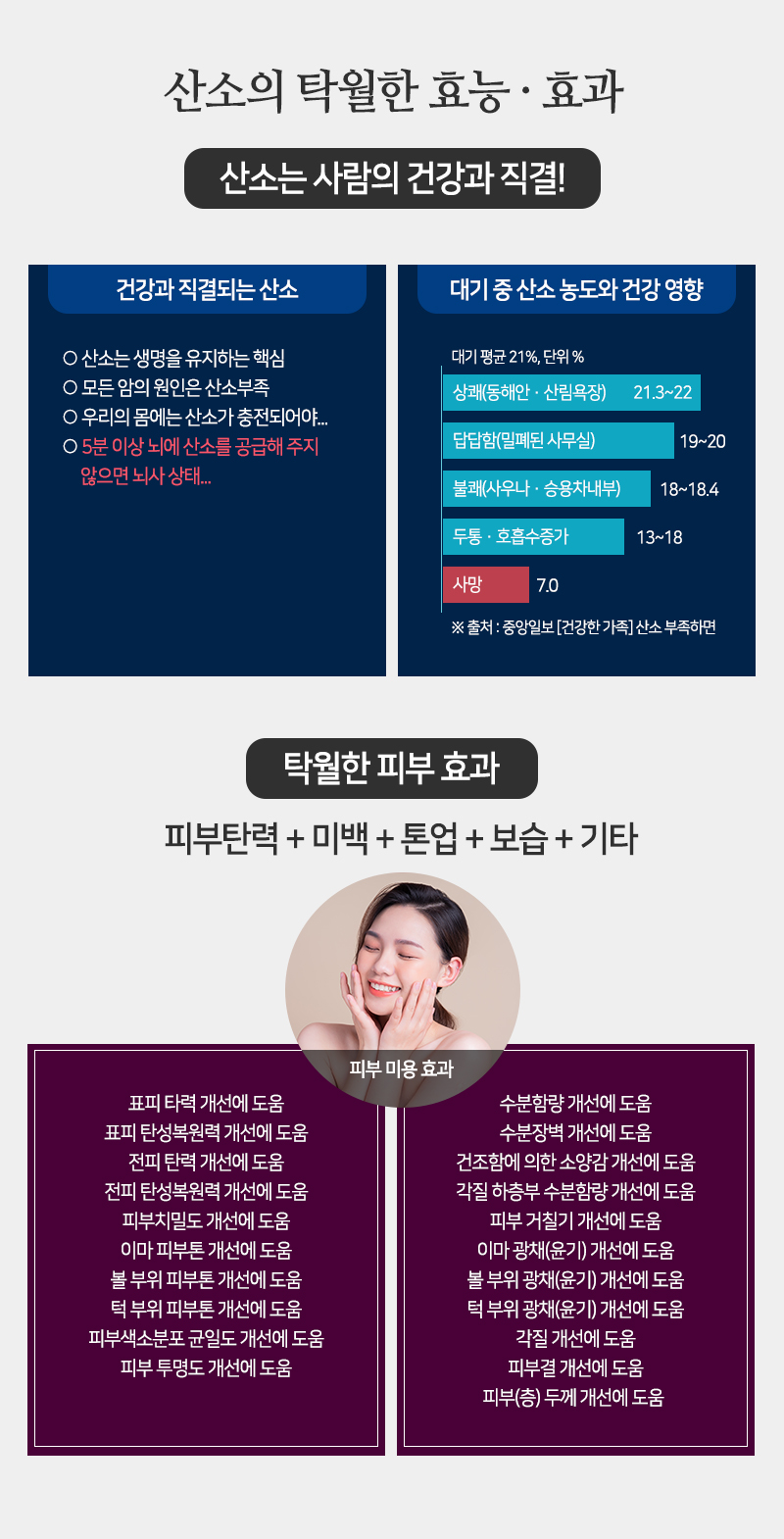 신아바이오 IoT 산소발생 공기살균기 이미지 5