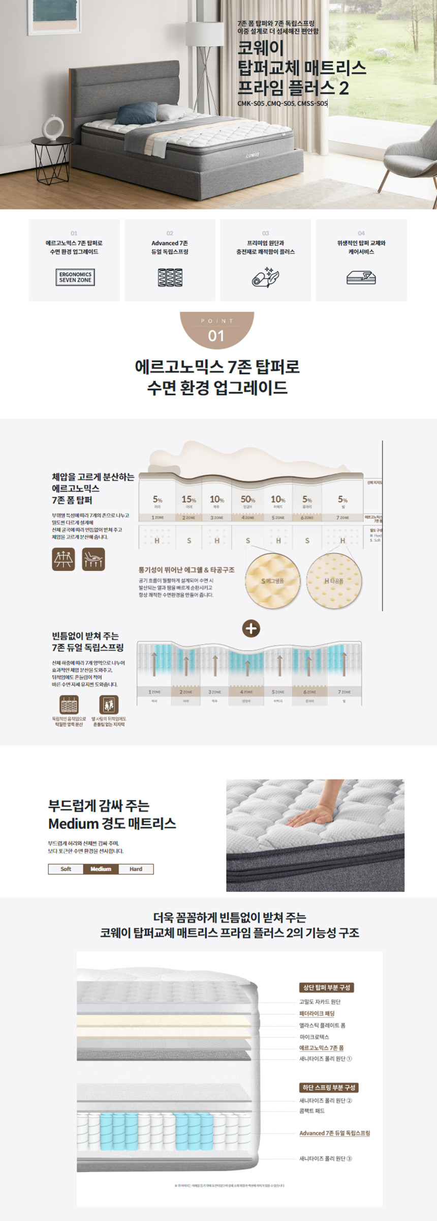 코웨이 비렉스 탑퍼교체 프라임 플러스2 매트리스 (K) 이미지 2