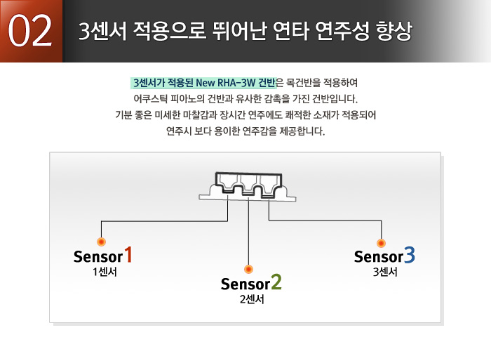 다이나톤 디지털피아노 이미지 5
