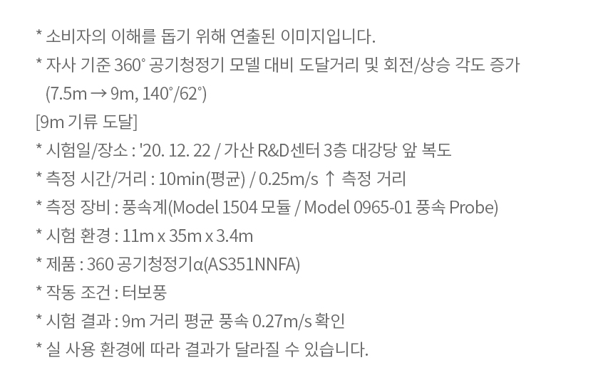 LG전자 퓨리케어 360˚ 오브제컬렉션 30평형 공기청정기 (3개월 방문관리) 이미지 8
