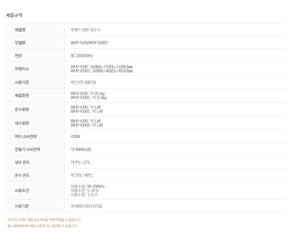 루헨스 데스크형 냉온정수기 (4개월 방문관리) 이미지 3