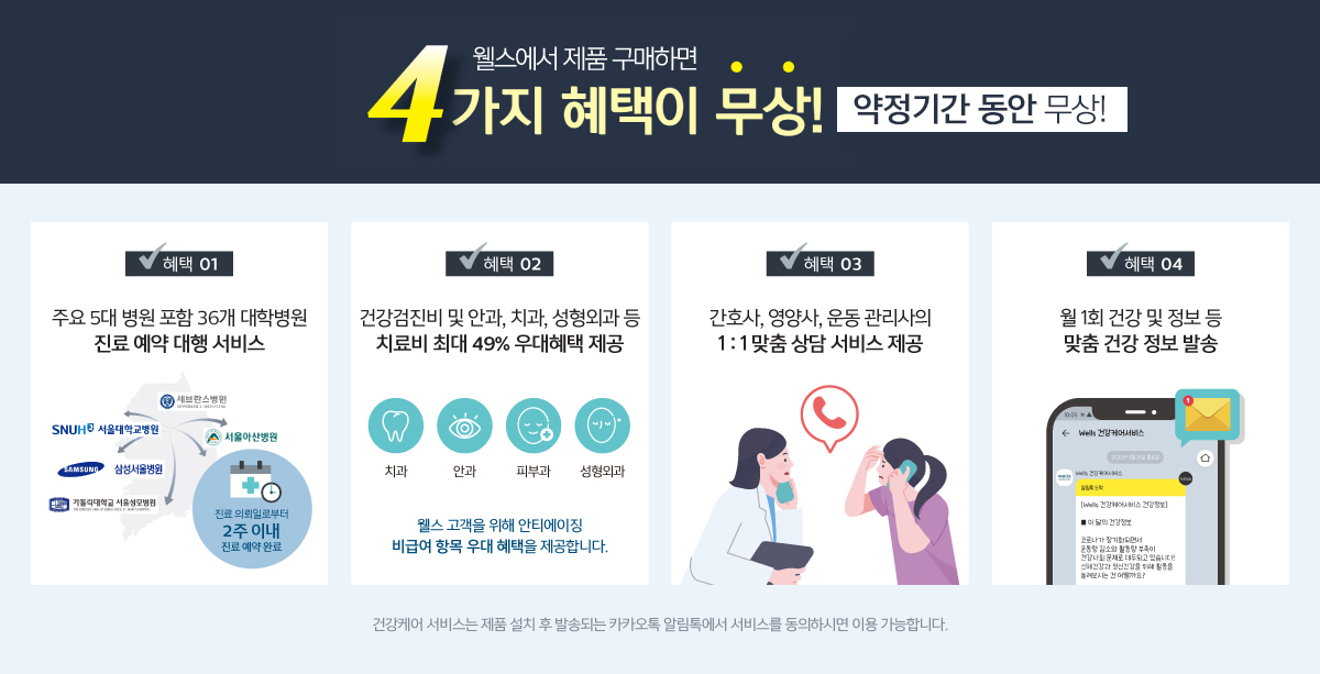 웰스 수면케어 웨이브 매트리스 이미지 2