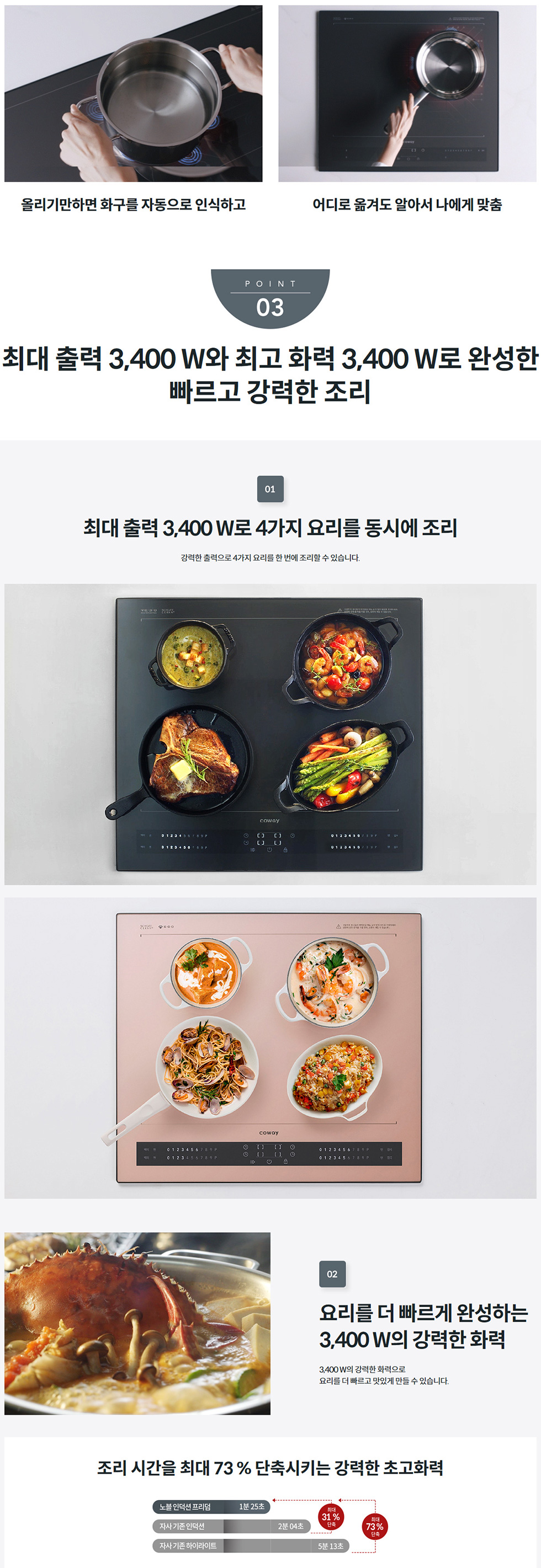 코웨이 노블 100프로 All-Free 인덕션 (코드형/방문관리) 이미지 4