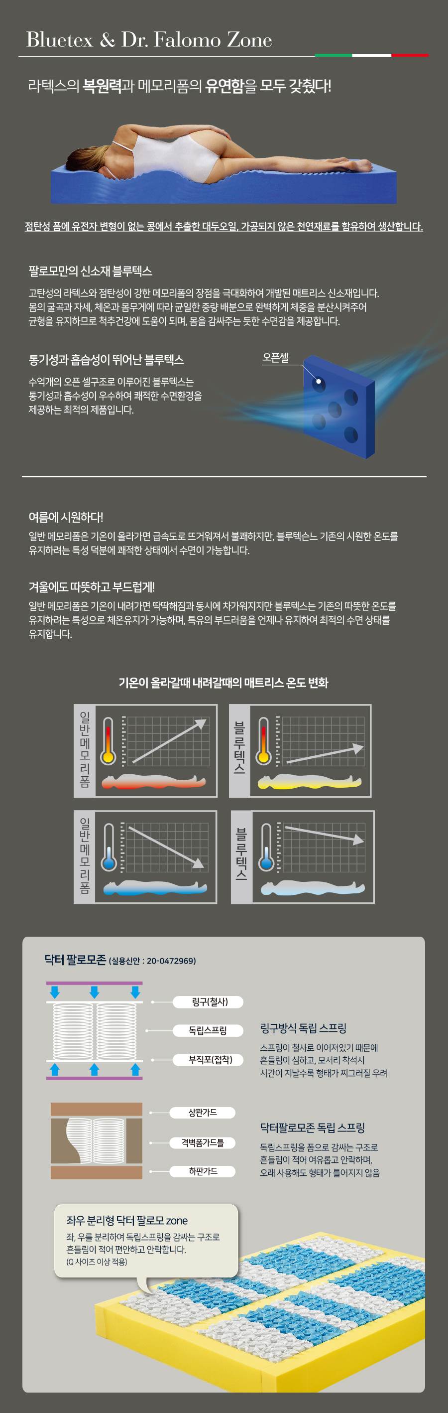 쿠쿠 팔로모 지퍼 분리형 매트리스 Q (방문케어없음) 이미지 4
