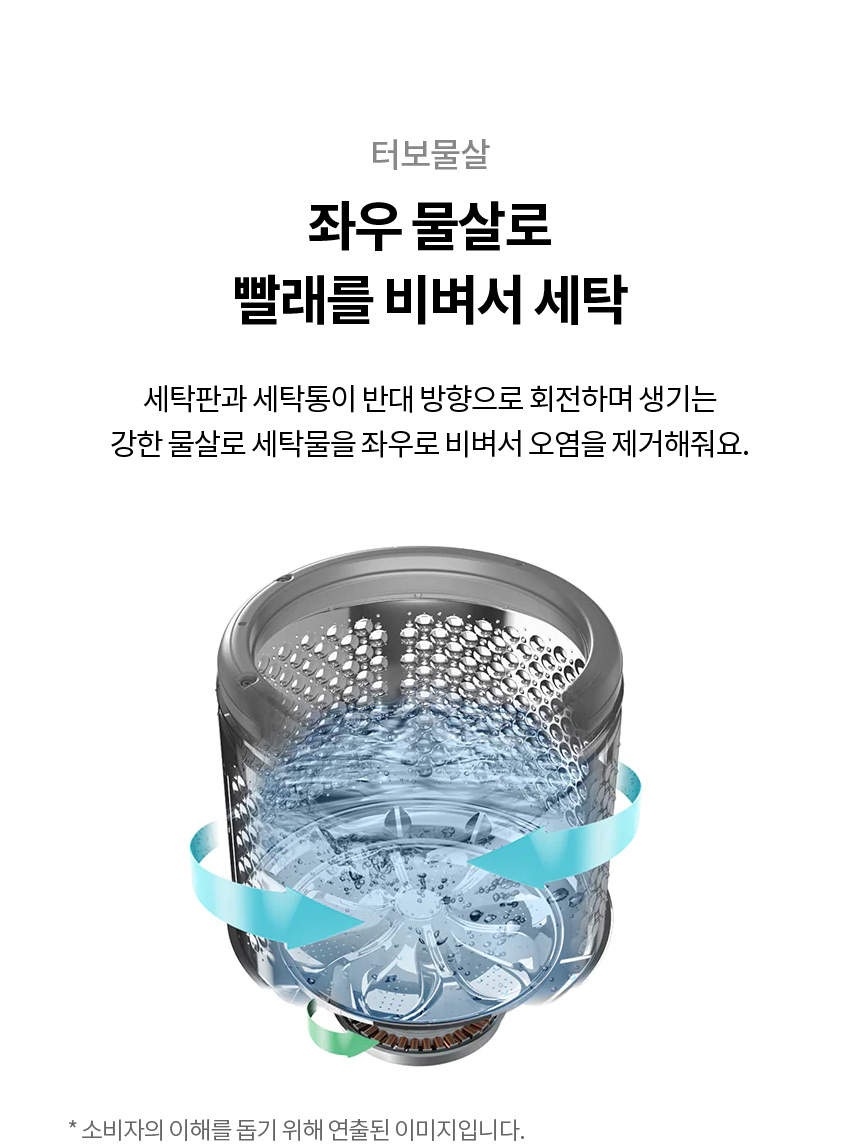 LG전자 25kg 빠르고 강력한 통돌이 세탁기 (라이트서비스/6개월방문관리) 이미지 8