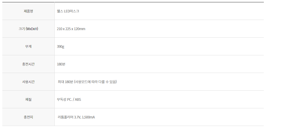 웰스 스마트 뷰티패키지2 이미지 5