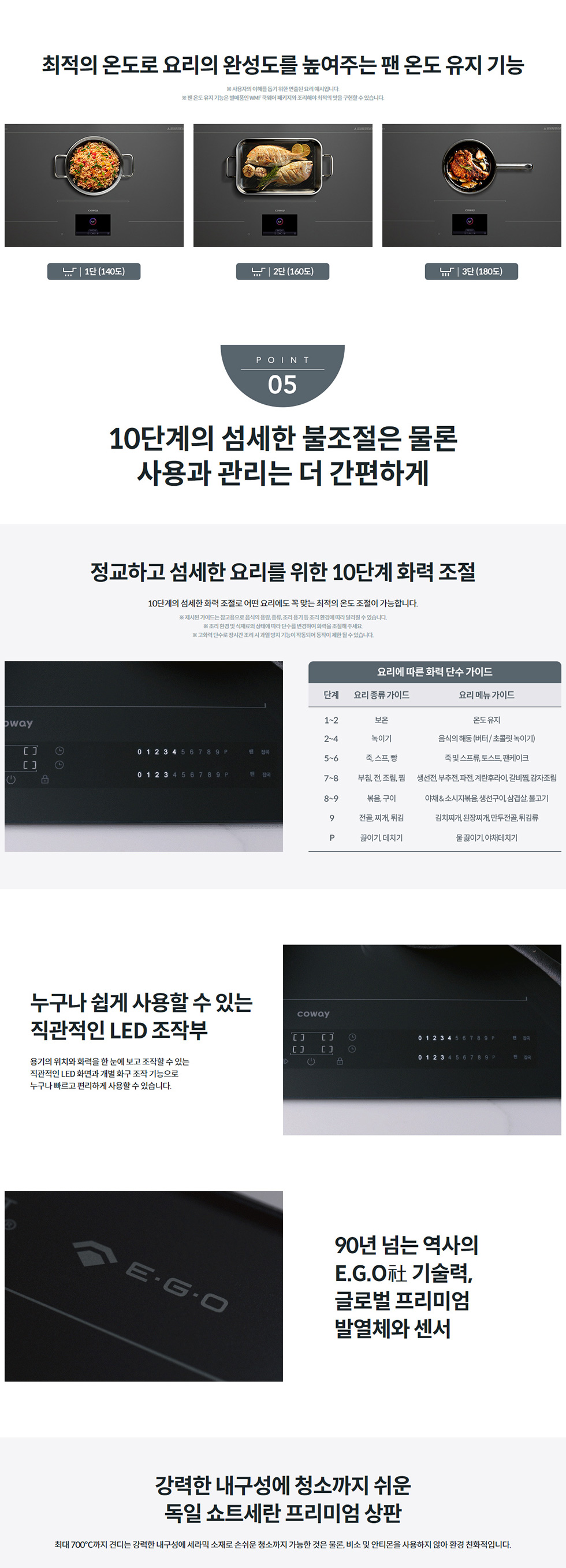 코웨이 노블 100프로 All-Free 인덕션 (코드형/방문관리) 이미지 6