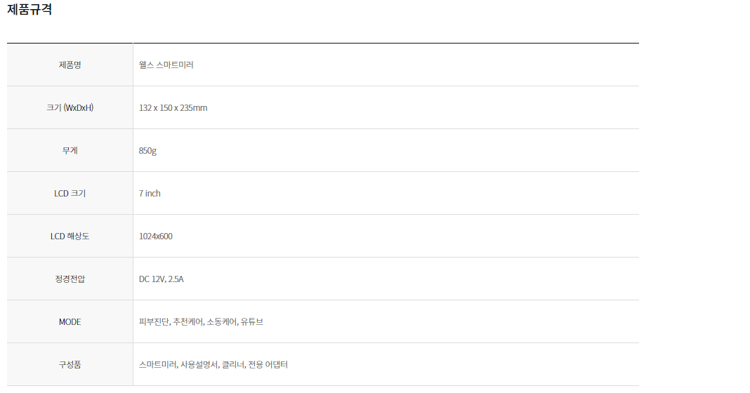 웰스 스마트 뷰티패키지2 이미지 3