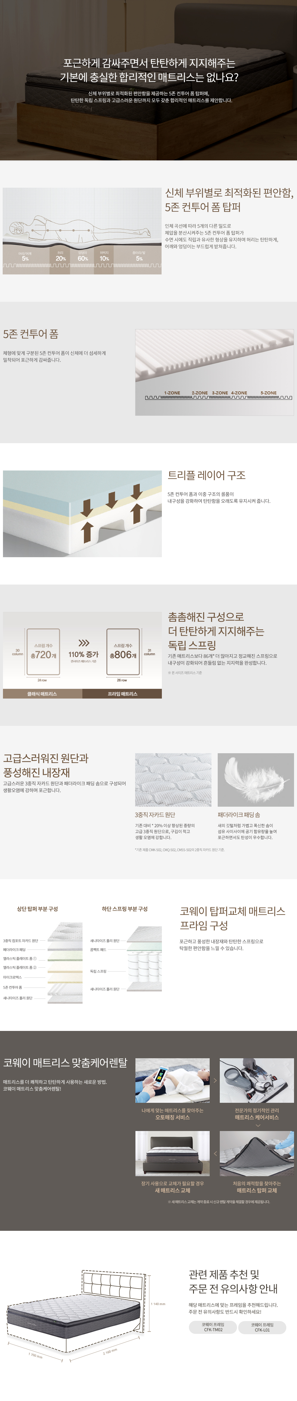 코웨이 비렉스 퍼교체 프라임 매트리스 (K) 이미지 2