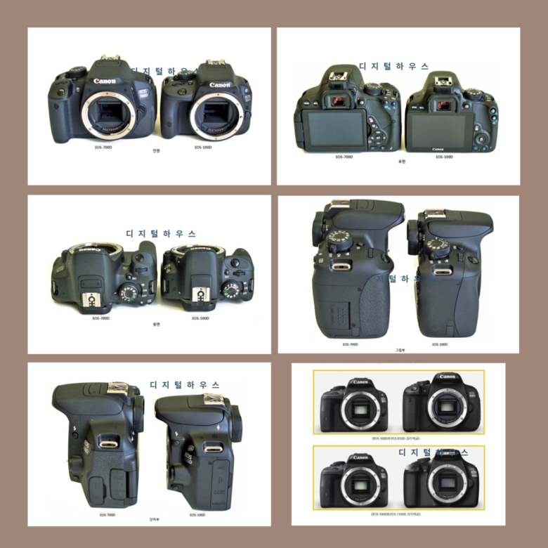 (DK) 캐논 EOS 100D 화이트 BODY 이미지 16