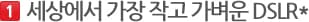 (DK) 캐논 EOS 100D 화이트 BODY 이미지 24
