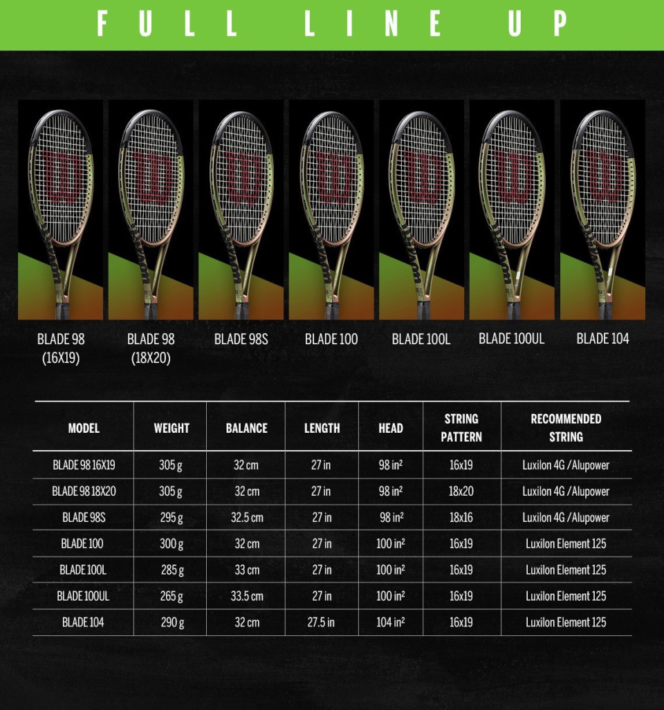 블레이드 98S V8 이미지 4