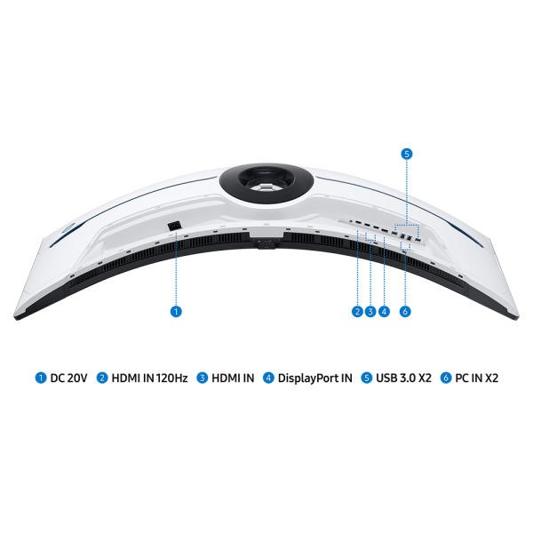오디세이 Neo G9 G95NC S57CG950 57인치 DUHD 커브드 게이밍 모니터 이미지 4