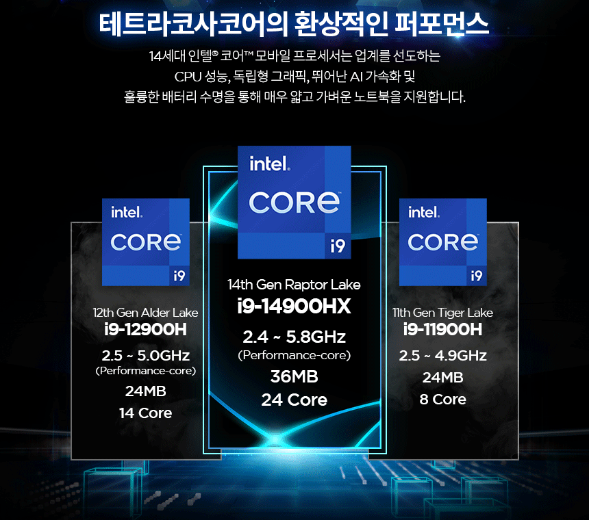 [레노버]Legion 5i 16IRX i9 4070 Plus/인텔 14세대/게이밍노트북/업무용/사무용/디자인용 이미지 25