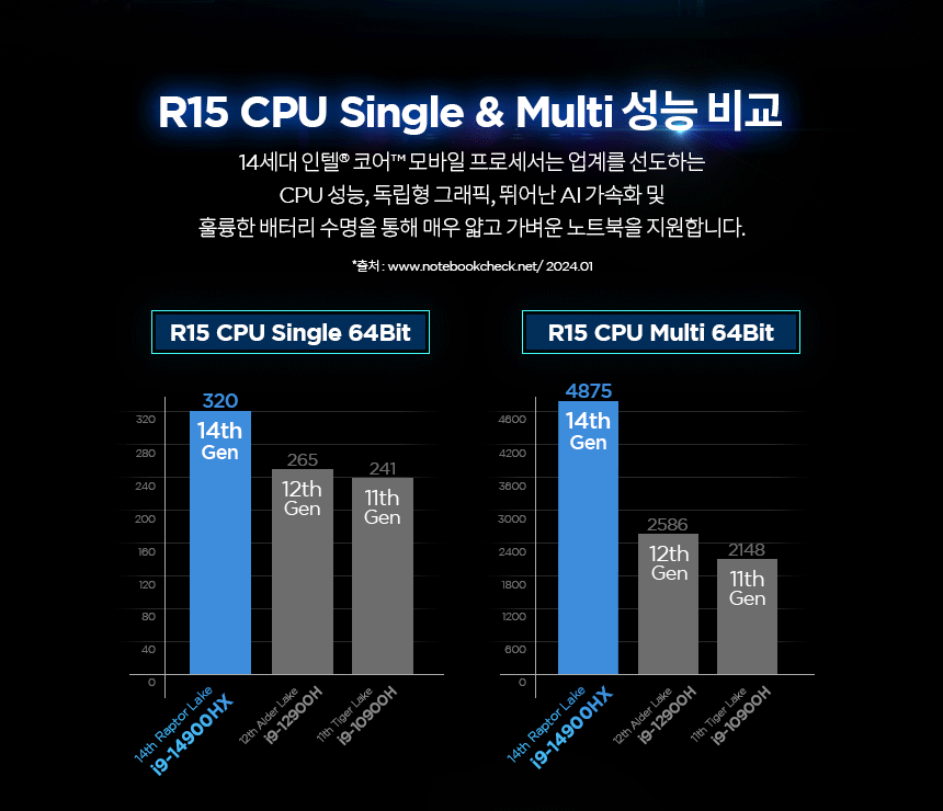 [레노버]Legion 5i 16IRX i9 4070 Plus/인텔 14세대/게이밍노트북/업무용/사무용/디자인용 이미지 26